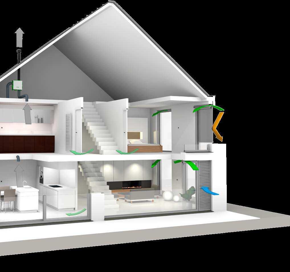 Dé standaard voor woningventilatie Ventilatieve koeling Optioneel kan er gekozen worden om in de woning inbraakwerende muurof raamroosters te integreren.