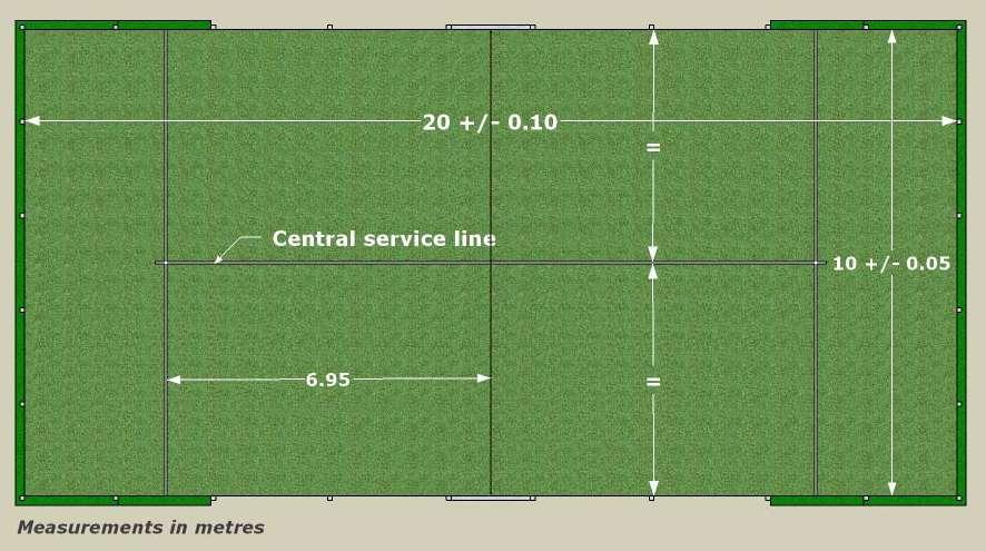 Deze lijnen worden verticaal en loodrecht in twee gedeeld door de centrale servicelijn. De centrale servicelijn zal 20 cm verder dan de servicelijn uitsteken.