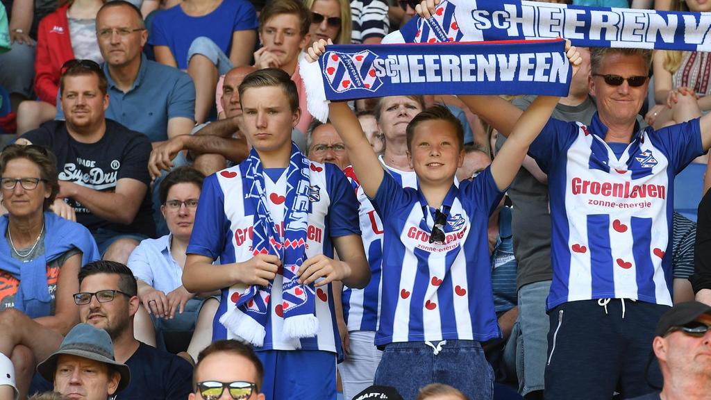 Positief imago in Nederland Meest aantrekkelijke imago positie Qua beleving en emotie bij de top 6 in de Eredivisie Betrokkenheid fans: top 5 Eredivisie Sportief succes: