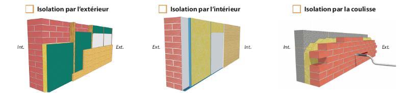 10 ISOLATIE Hoe een muur isoleren?