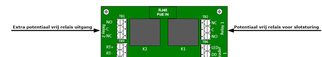 Aansluiting relais 7.5. De relais uitgangen Op het bord zijn in totaal 2 potentiaal vrije relais aanwezig met normaal open (NO) en normaal gesloten (NC) contact.