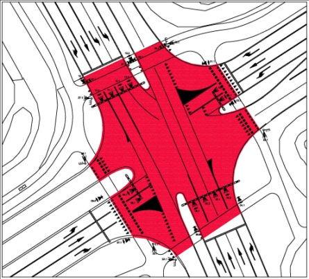 4.5 Het Kruisvlak Het kruisvlak wordt ook wel conflictgebied genoemd omdat het snelverkeer in de vorm van personenvoertuigen, vrachtverkeer en langzaam verkeer in de vorm van voetgangers en fietsers