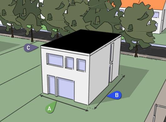 Plat dak meetmethode: A: Breedte van uw woning van hart bouwmuur tot hart bouwmuur.