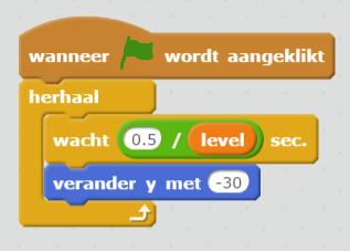 4.6 Voorwerpen laten vallen (voorwerp) Kom tot deze info door de groep vragen te stellen: Wat gebeurt er in een hoger