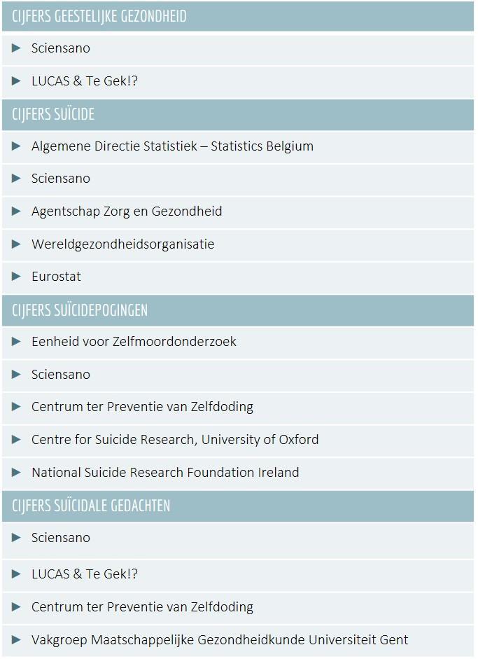 De onderstaande tabel geeft weer op welke gegevensbronnen dit epidemiologisch rapport grotendeels