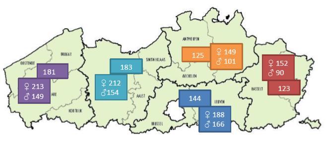 hogere event-based rates voor suïcidepogingen dan Antwerpen, Vlaams-Brabant en Limburg. Zie figuur 4.7.