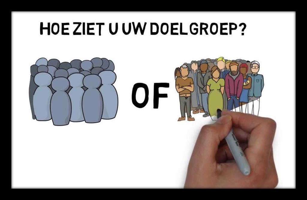 PARTICIPATIE INKLEUREN VAN WIJKEN