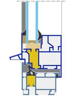 pvc Met thermische