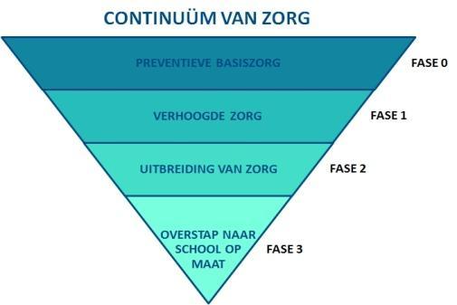 Met rustige, weloverwogen taal bereik je meer dan met geweldige, kwetsende woorden.