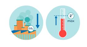Energieneutraal Samen met bedrijven werkt aan energiebesparing, het zelf opwekken van duurzame en groene energie, en daarmee een actieve bijdrage levert aan de reductie van broeikasgassen CO2, NH3.