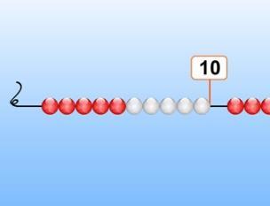 Met rekenen leren de kinderen tellen met sprongen van 2 en 5, het tellen van de kralen aan de ketting en de bussommen (+ en sommen).