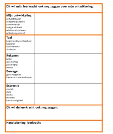 Ongeveer een week nadat het verslag mee naar huis is gegaan worden de gesprekken met de leerkracht gepland, deze zullen in de middag plaatsvinden.