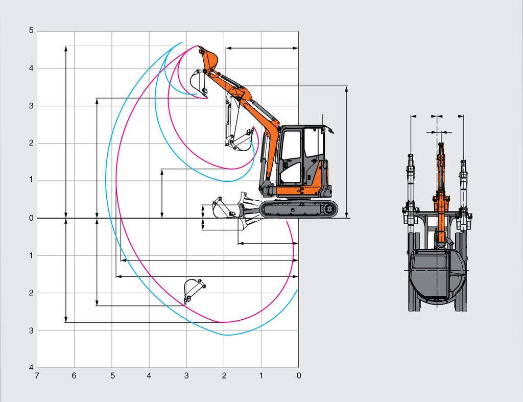 TECHNISCHE GEGEVENS WERKBEREIK meter E, I L L' C 100 mm D G D' B F J K A' A H Grondniveau meter Armlengte 1,52 m Cabine Canopy op 4 pijlers Cabine A Max. graafbereik 5.170 A' Max.