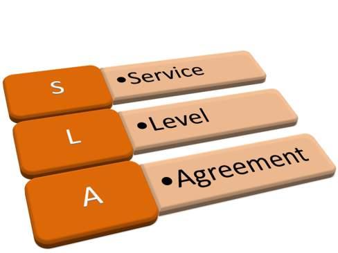 Taskforce Service Level Agreement (SLA)
