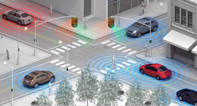 Schoon Licht Slim Smart Transportation: Integrating
