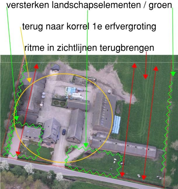 samenwerkingsverband voor natuur en