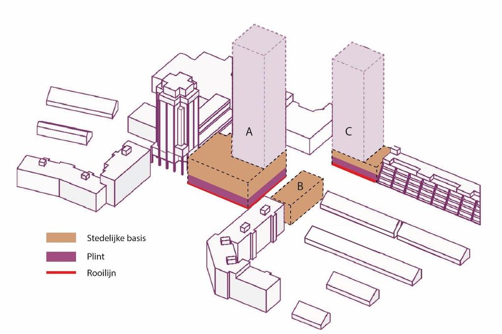 4. Ruimtelijke uitgangspunten De ruimtelijke uitgangspunten zijn leidend voor de planontwikkeling voor Markt 10 en omgeving.