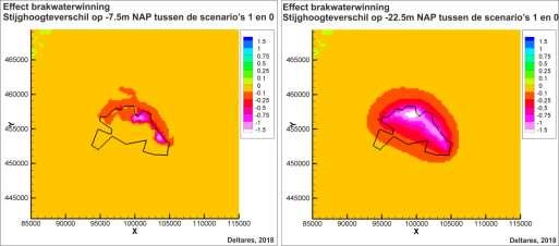 41 Figuur 4-16. Effect van brakwaterwinning, scenario 1: verandering kwel/infiltratie (boven) en zoutvracht (onder) in de huidige situatie (links) en over de komende 100 jaar (rechts). Figuur 4-17.