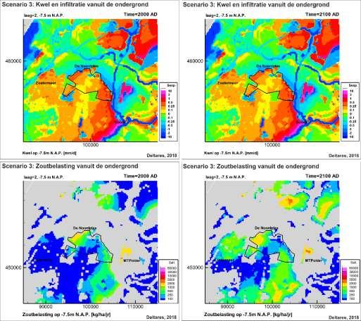 44 Figuur 4-20. Effect van brakwaterwinning, scenario 3: verandering kwel/infiltratie (boven) en zoutvracht (onder) in de huidige situatie (links) en over de komende 100 jaar (rechts).