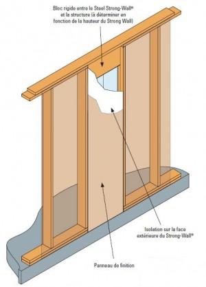 : THR 20-1000; THR 24-1000 : Draadstangen per meter bruikbaar in aanvulling op chemische verankering SET-XP en AT-HP.