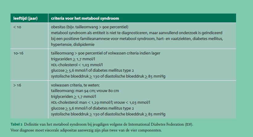 Metabool