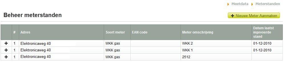 Invullen meterstand WKK-gas Selecteer de locatie waarvan u de meterstand en of het verbruik wilt invoeren. Dit doet u door op het plusteken ( + ) of op de regel te klikken.