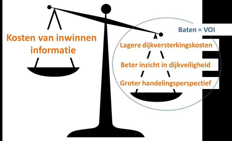 kwaliteit Beoordelingsframework [4 sterren] Rationeel afwegingscriterium: waarde van extra informatie expliciet maken, integraal afwegen van de baten.