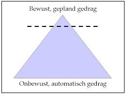 Wat ga jij morgen anders doen? Zin in Onderwijs www.