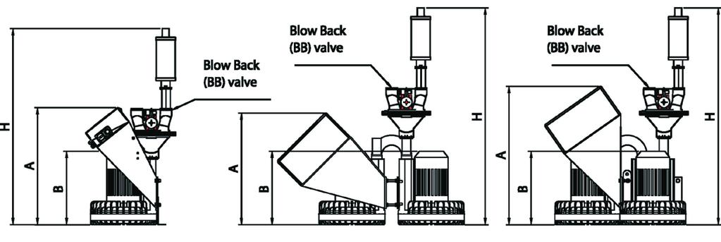 Vacuümpomp De Labotek Con-Evator bevat vacuümpomp(en), geïnstalleerd als enkele, dubbele, driedubbele of zelfs grotere uitvoeringen.