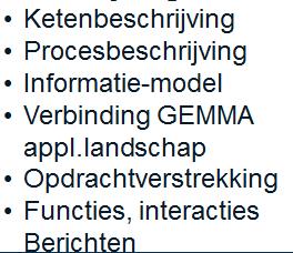 Functionele basis voor