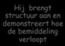 Hij brengt structuur aan