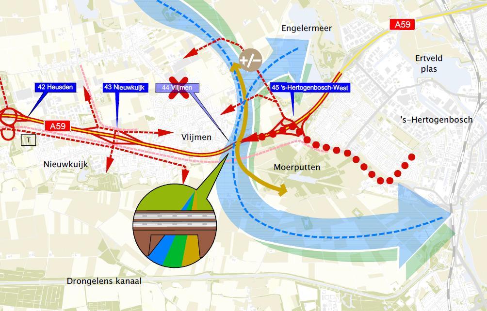 Figuur 1.4 Een schematisch overzicht van het oostelijke deel van GOL.