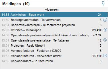 Nieuw in AccountView versie 9.8a 4 1.