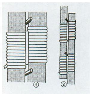 Pagina 14 van 19 Steigersjorring De steigersjorring wordt gebruikt om twee, evenwijdig met elkaar lopende balken, met elkaar te verbinden.
