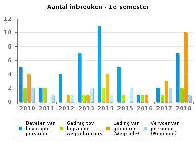 achteruitkijkspieg.,.