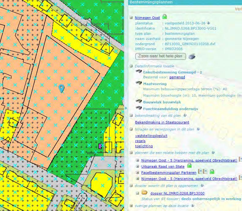 Toelichting vigerend BP Wat is nu mogelijk Bouwhoogte 10m.