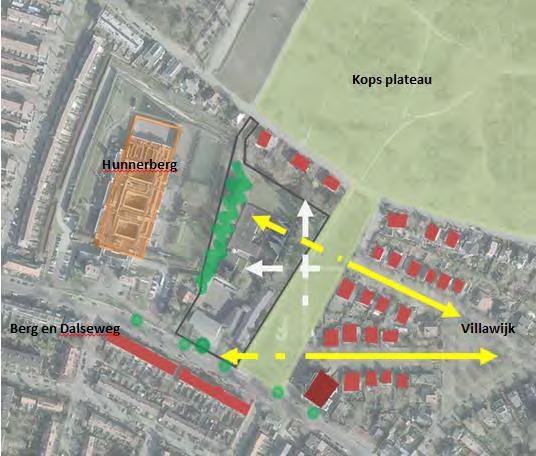 Ruimtelijke kwaliteit en ambities Creëren van groen, eigentijds en ontspannen woonmilieu. Het plan reageert op natuurlijke wijze op stedenbouwkundige context.