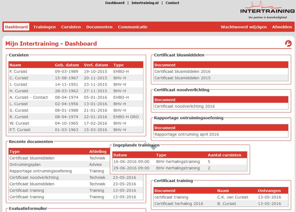 3 Dashboard Op het dashboard kunt u als gebruiker verschillende inzichten krijgen in de producten en diensten die Intertraining aan u levert.