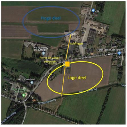 Watertekort en wateroverschot op hetzelfde bedrijf Hoe een graszodenbedrijf met een te droog deel en een te nat deel zijn problemen oplost Foto Waterschap Limburg Korte introductie Leon Steenbergen