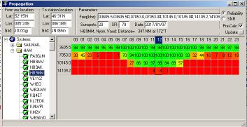 4Mhz <500Nm