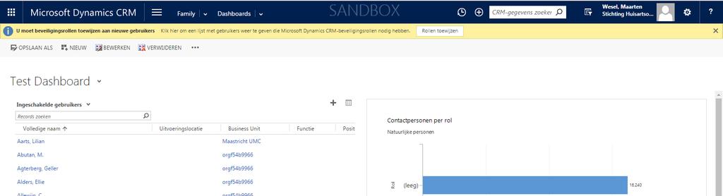 Persoonlijke opties instellen Dashboard Het is mogelijk voor een gebruiker om een Dashboard in te richten met daarop enkele (maximaal 6) voor