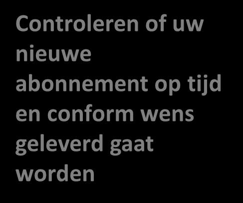 Klantgestuurd overstappen Consumenten Stap 3 1. Contract opvragen 2. Bestellen 3. Bevestigen 4. Opzeggen 5.