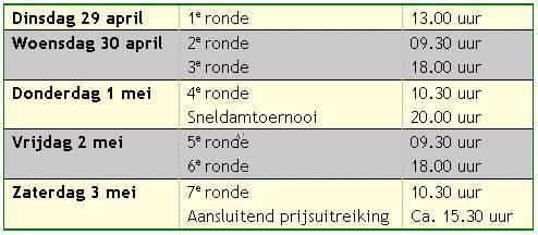 junioren. Van de acht deelnemers plaatsten de beste drie zich voor kampioenschap van Nederland in juli 2003. Programma Dinsdag 29 april om 12.