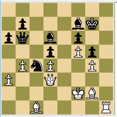 En bij de analyse bleek ook dat Ke2 in veel vormen winst oplevert. Met plannen als Dh3 en matbeelden op h7 of h8, met eventueel Lxg5.fxg5, f6+ of combineren met Lxd5.