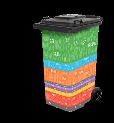 Goed voor het milieu én de portemonnee! Afval scheiden is niet alleen goed voor het milieu, maar ook voor uw portemonnee.