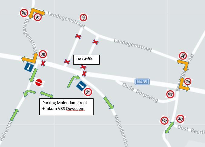 Bereikbaarheid VBS Ouwegem Wie dan toch niet voor de fiets kiest, kan met de wagen via de Heirentstraat en de tijdelijke toegangsweg in steenslag de parking en inkompoort van de school bereiken.