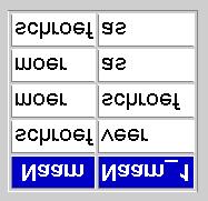 Geef alle mogelijke combinaties van 2 artikelen met dezelfde kleur. SELECT x.naam, y.naam x, artikel y WHERE x.kleur = y.kleur AND x.artnr < y.artnr; Waarom is de voorwaarde x.artnr < y.artnr nodig?