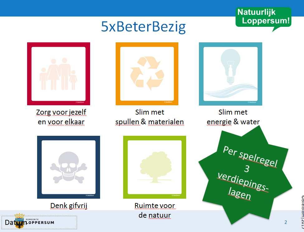 Het 5xbeterbezig-gedachtegoed waaraan de speerpunten zijn ontleend omvat o.a. ook aandacht voor slim omgaan met energie en water en gifvrij handelen.