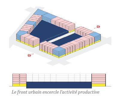 functionele gemendheid