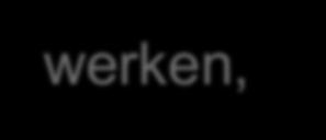 Inhoud FIT 4B Standaard: 80% werken, 90% salaris, 100% pensioenopbouw CAO: <80% werken,? % salaris, 100% pensioenopbouw Deelnameperiode standaard: min. ½ jaar en max. 2 jaar CAO max.